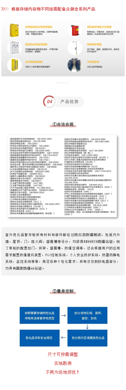 环保型室外化学品暂存柜(图4)