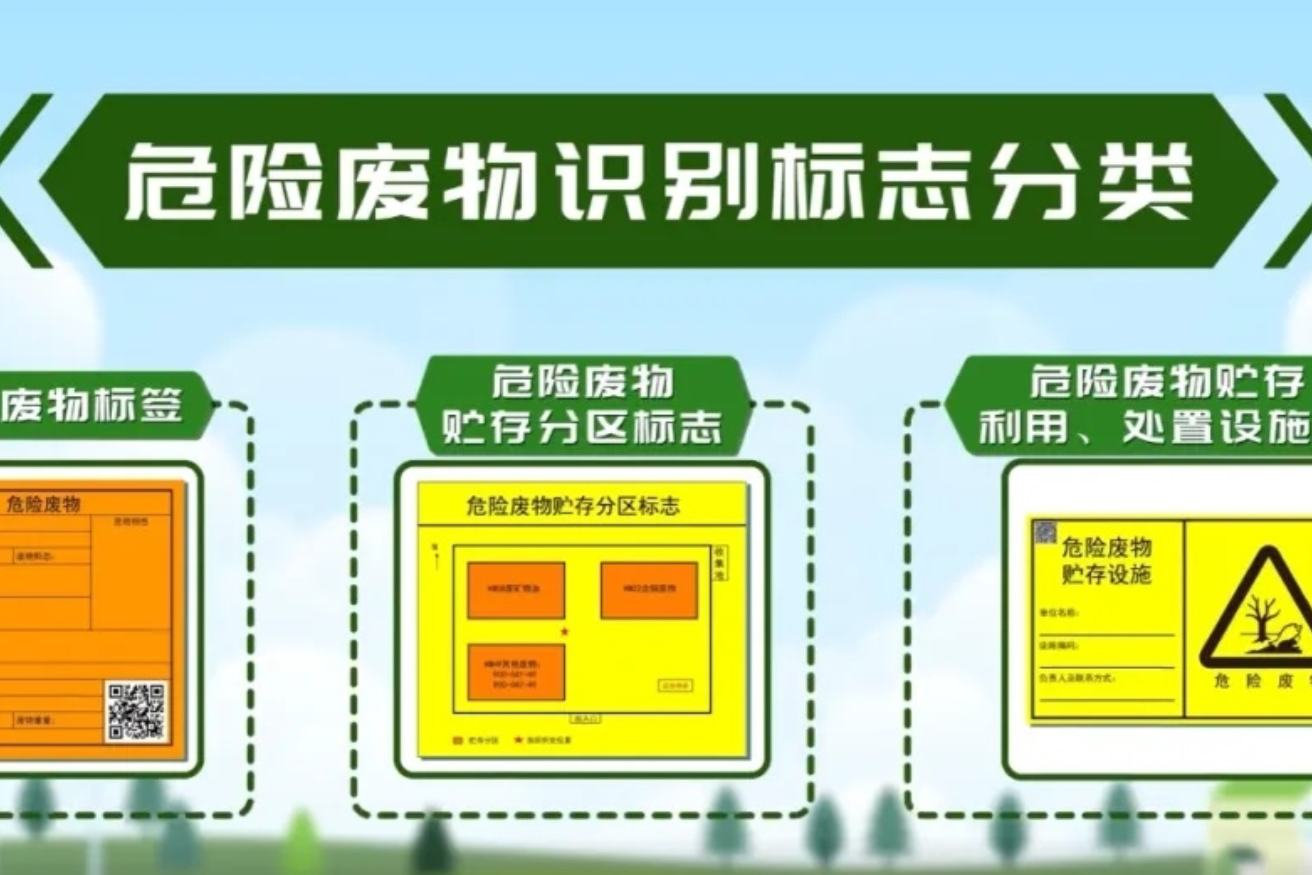 世界知名药企项目落地